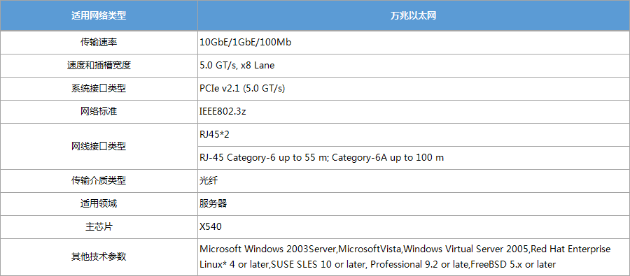 1624604938127264.png L2I@MYKZY0BHR~4~`J0N6LE.png