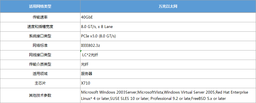 1624607917475860.png RLCOU6E}NR%T6C~ENJ8Q)IU.png