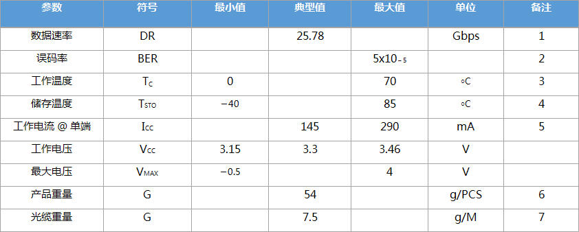 1626165556387519.png R)W7FI[M{}T`G0XM~~V@L)6.png