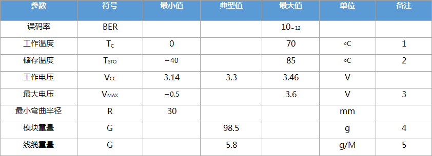 1626166259637672.png P@U75(7FDQMVAD7`A9LQ[[B.png