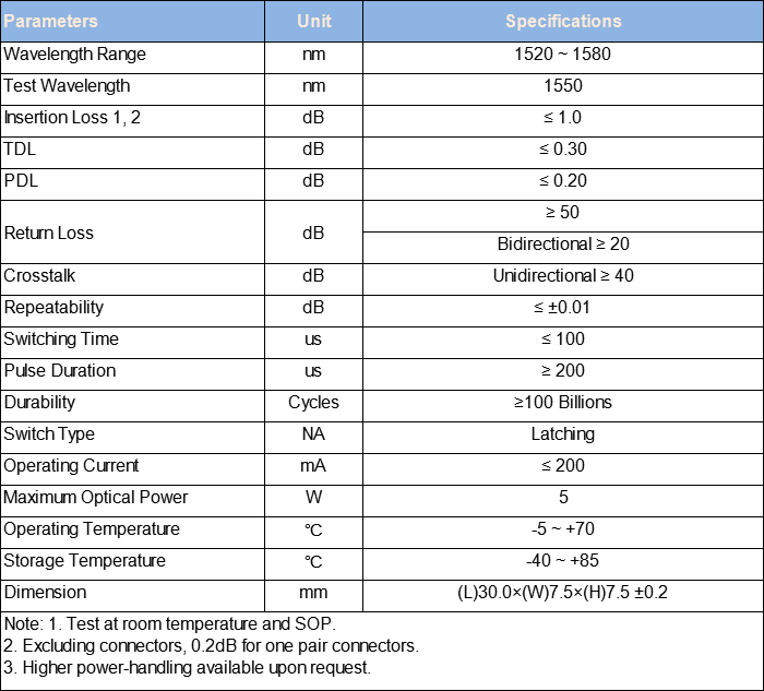 1682495544482669.png 光開關M1-2.png