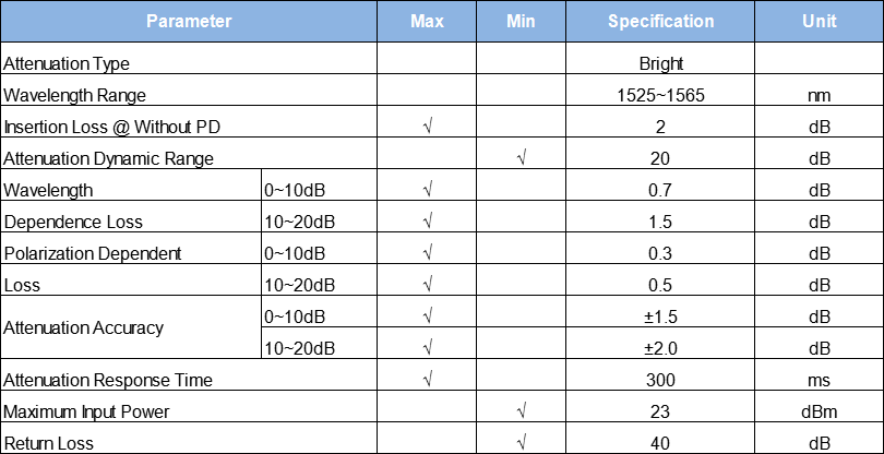 1682562388669747.png 可調衰減器技術參數.png