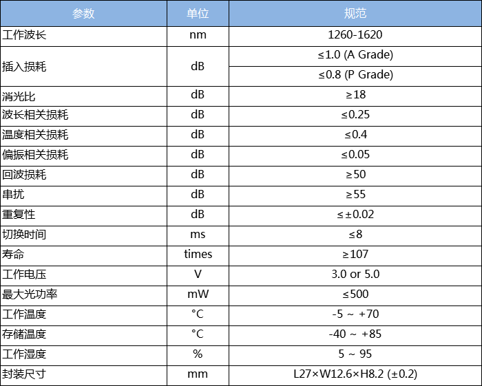 1682575937346275.png 圖6.png