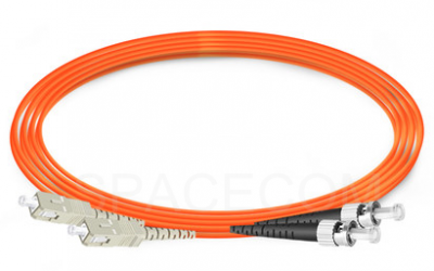 SPACECOM SC/UPC-FC/UPC 多模雙纖光纖跳線-2.0mm LSZH
